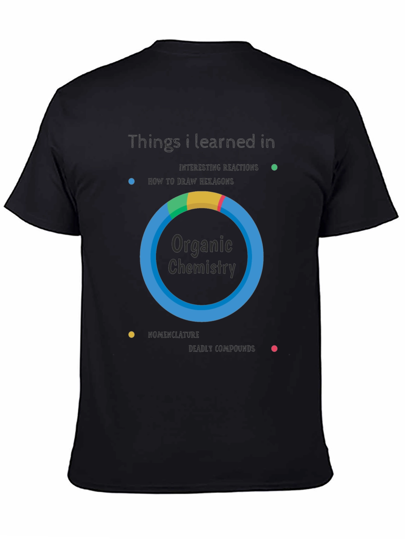 Organic Chemistry T-Shirt - Funny Science Tee