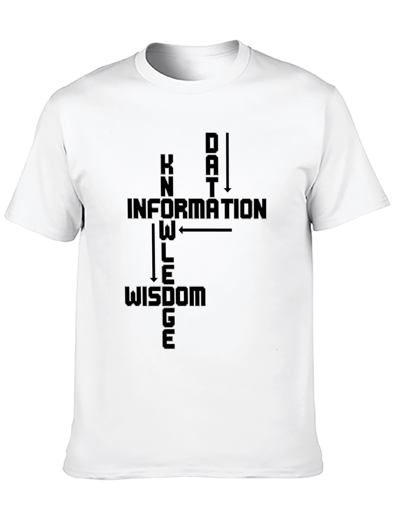 Data Information Knowledge Wisdom T-Shirt