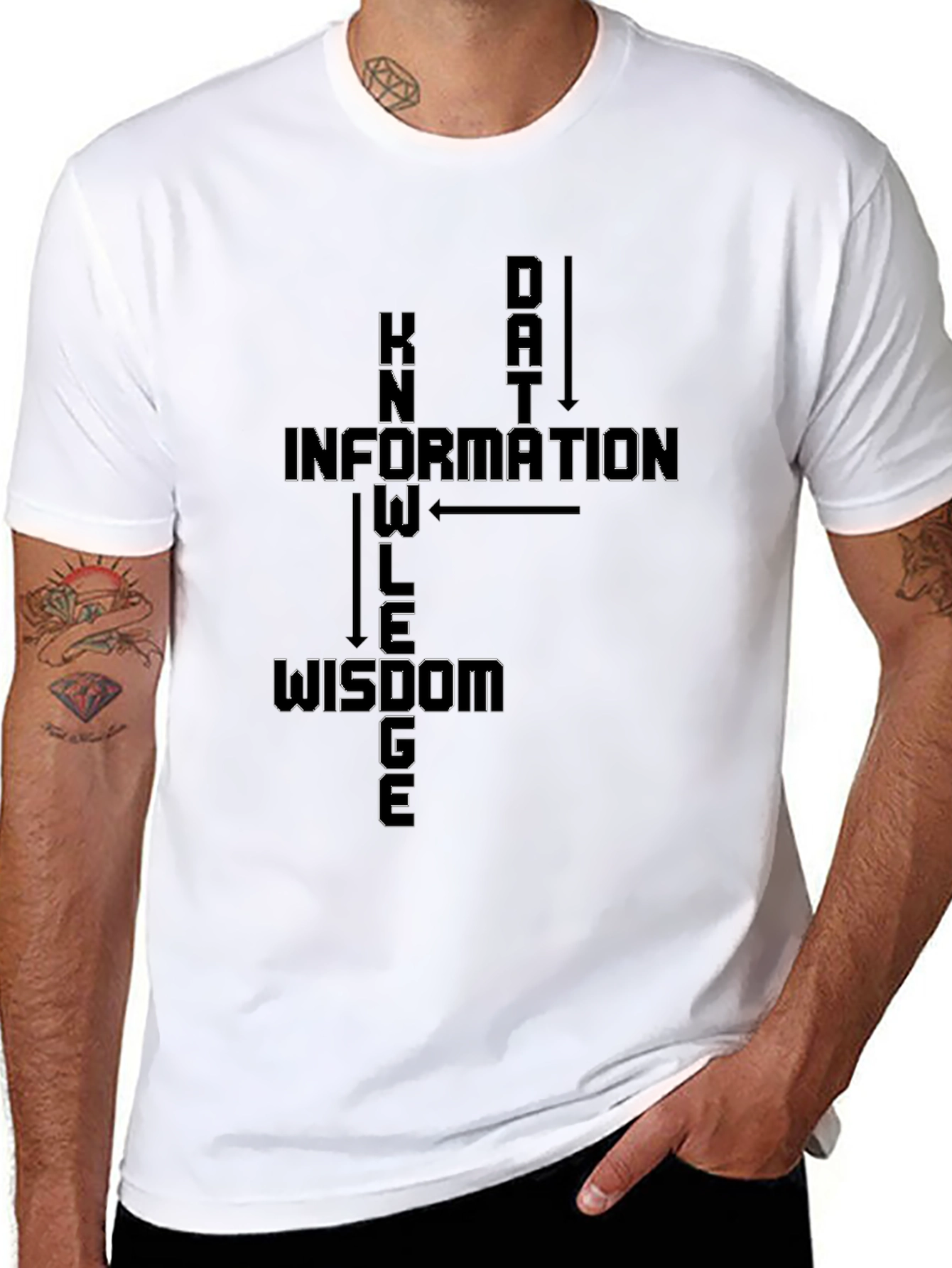 Data Information Knowledge Wisdom T-Shirt