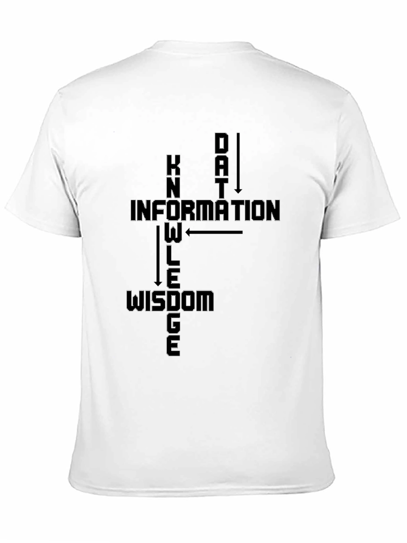 Data Information Knowledge Wisdom T-Shirt
