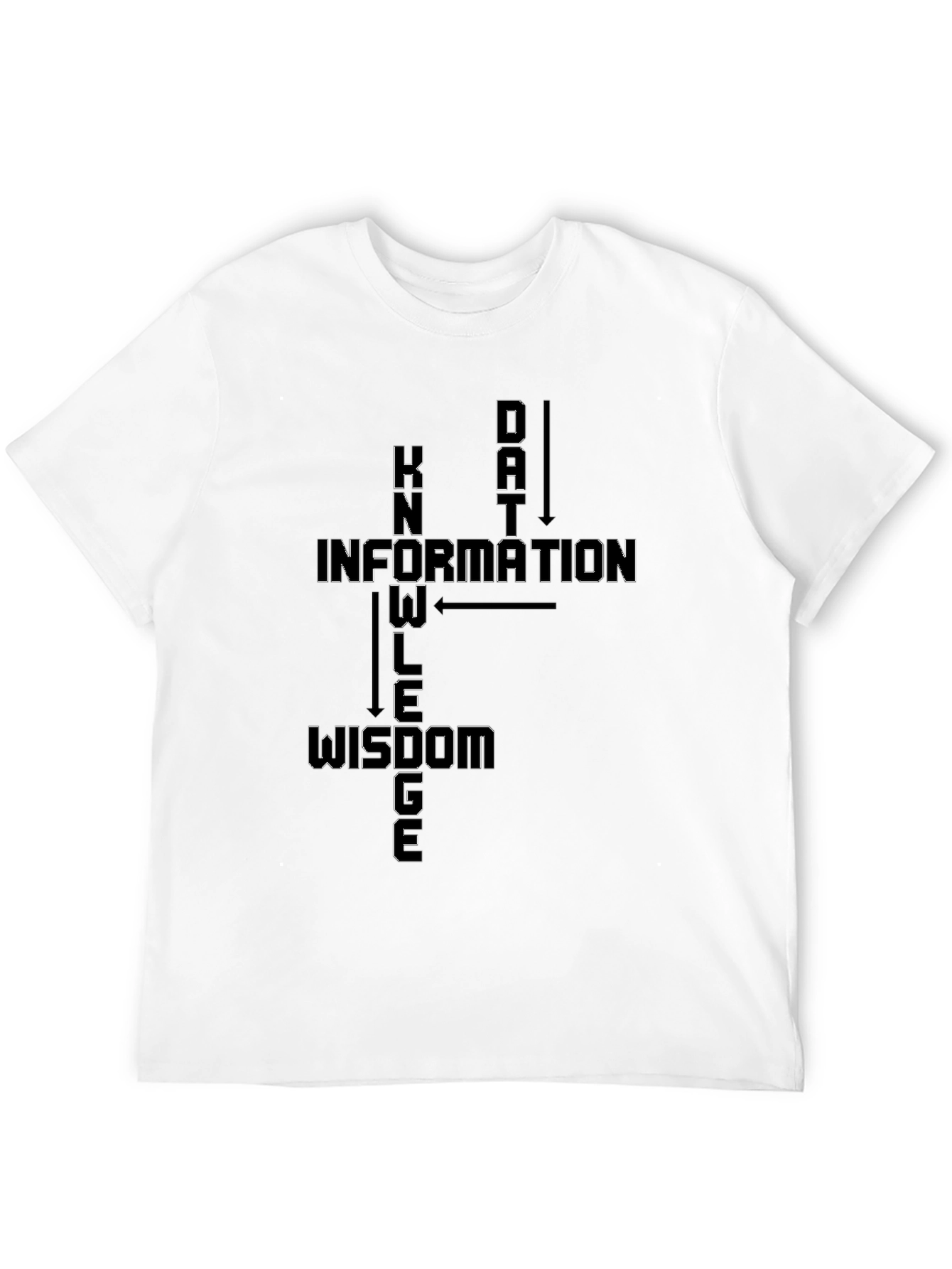 Data Information Knowledge Wisdom T-Shirt